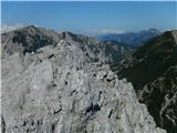 Zelenica-Zelenjak(2024)-greben Ljubeljščice-Ljubelj in pogled na drugi vrh, z malce plezanja lahko dotopen